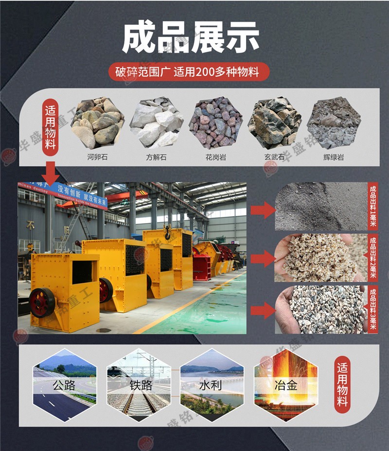 箱式破碎機型號齊全價格優惠